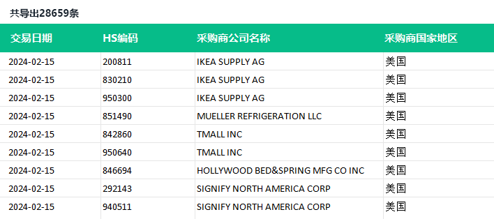 支持批量导出